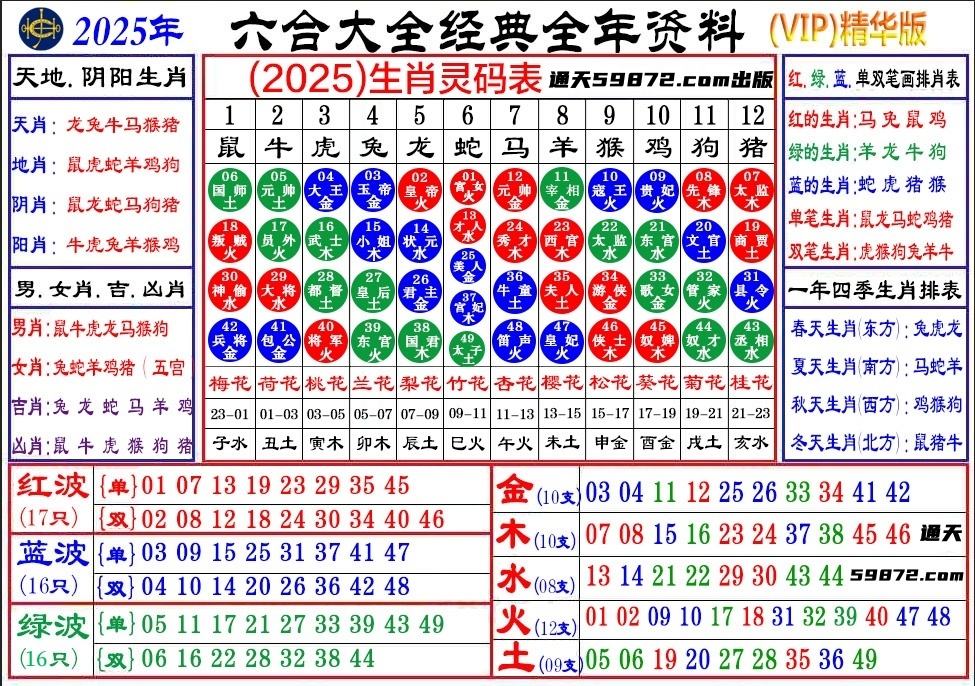 通天论坛