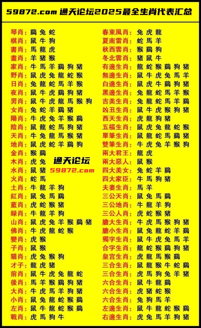 通天论坛